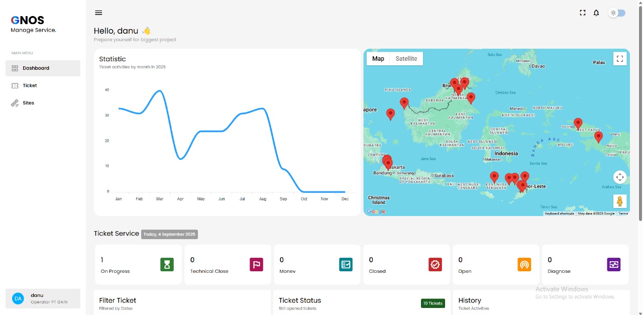 Aplikasi GNOS Ticket